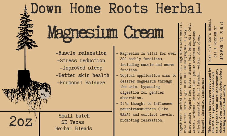 Magnesium lotion