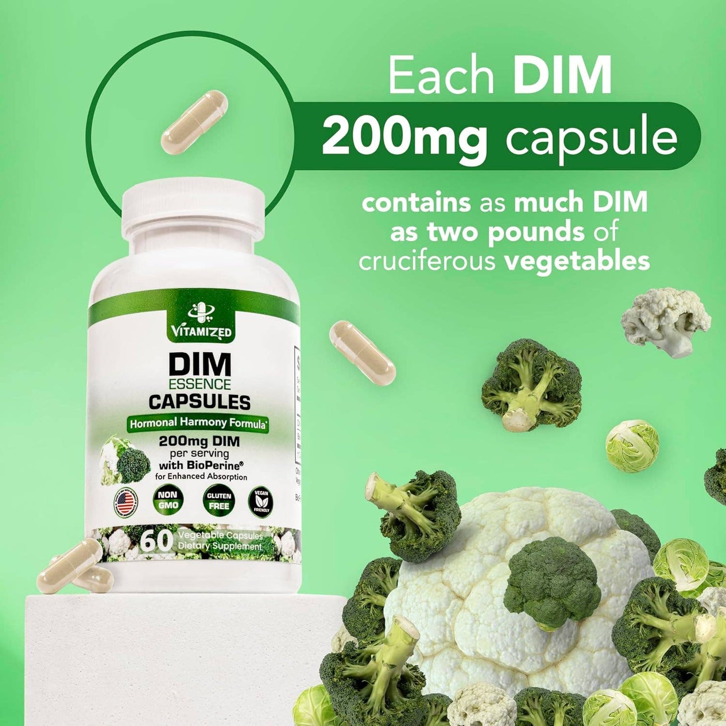 Dim Estrogen Supplement, for Hormone Harmony & Skin Health