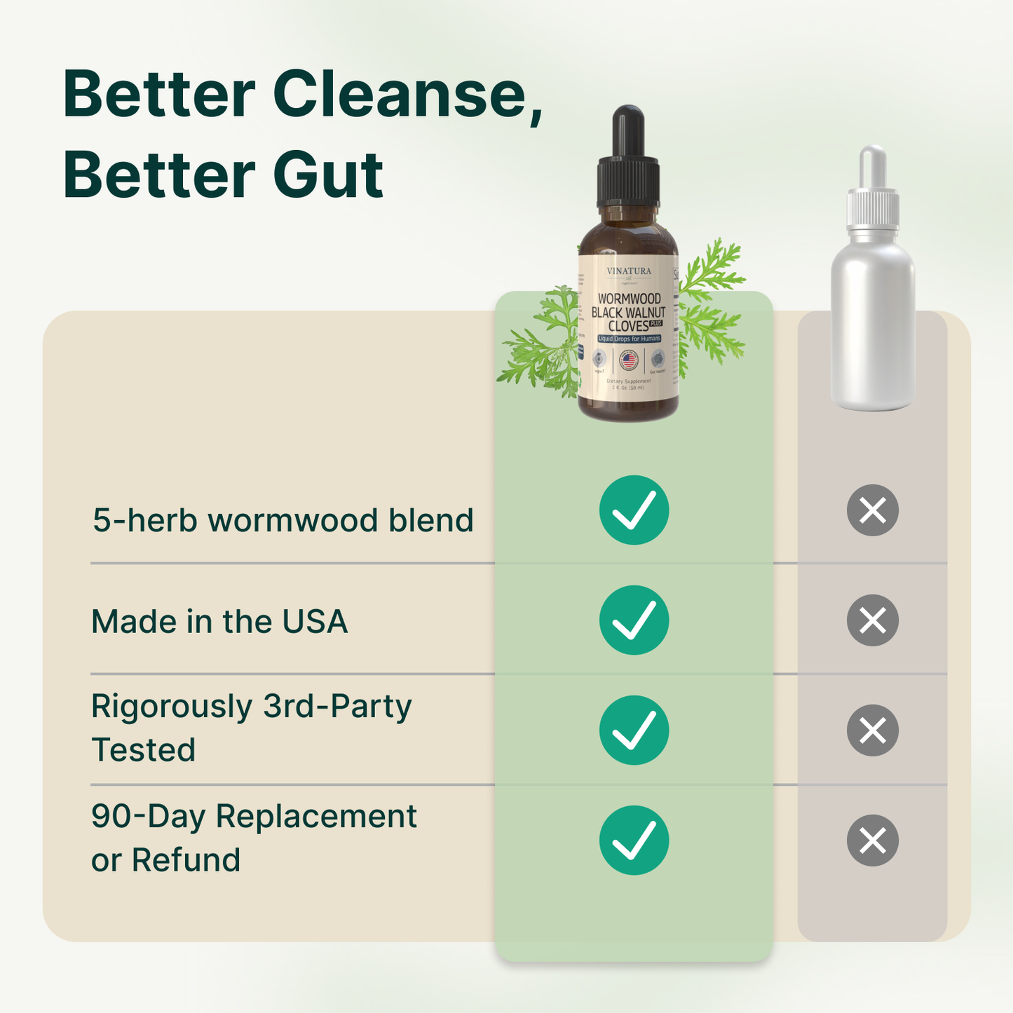 Wormwood Black Walnut Cloves Liquid