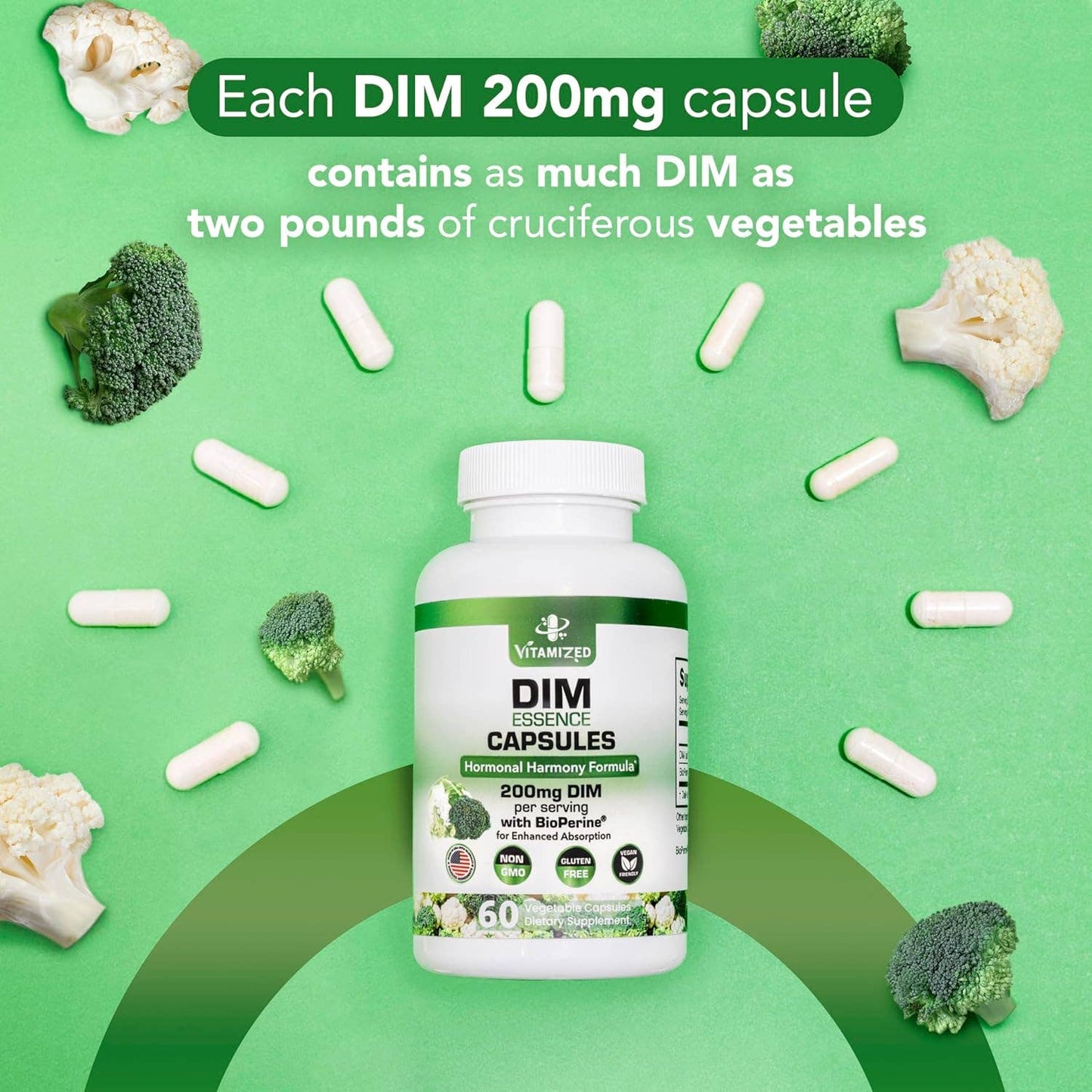 Dim Estrogen Supplement, for Hormone Harmony & Skin Health